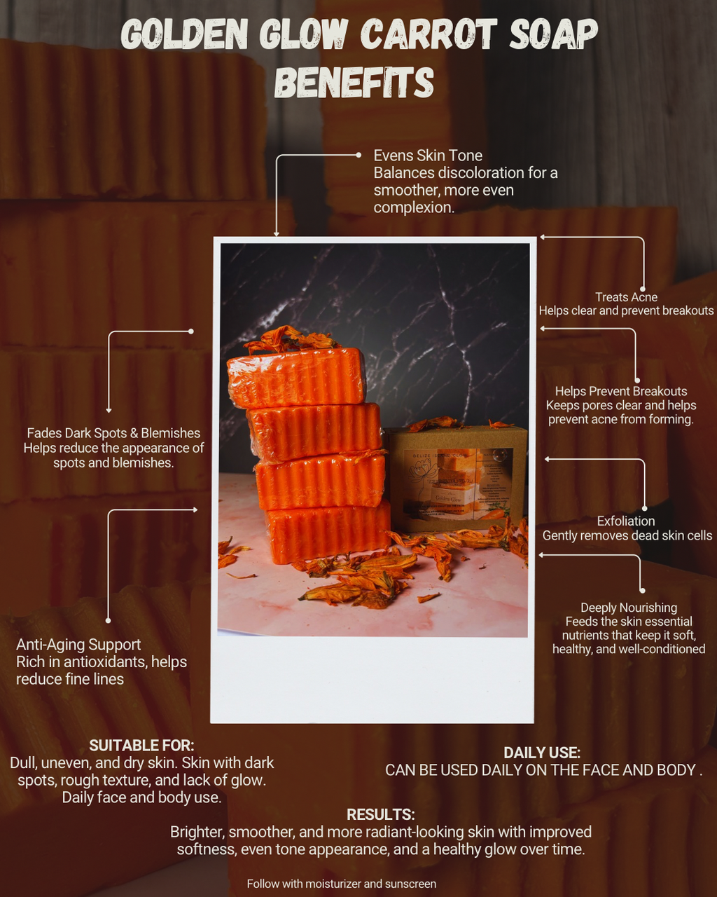 THE GOLDEN GLOW CARROT SOAP